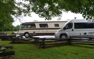 Which RV is Right For Me: Quick Guide to RV Shopping