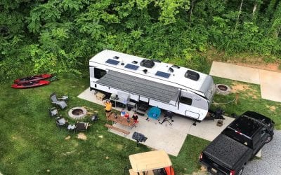 Campers Are Gonna Camp: Thor’s North American RV Consumer Survey Report