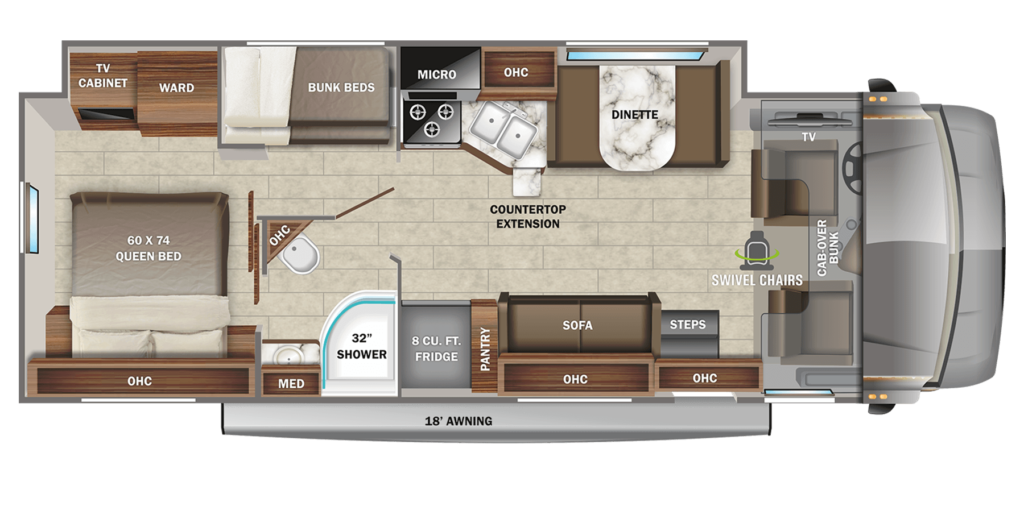 A New RV and New Adventures - The RV Atlas